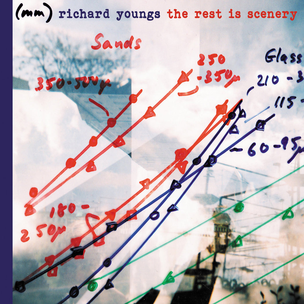 Richard Youngs - The Rest is Scenery - CD
